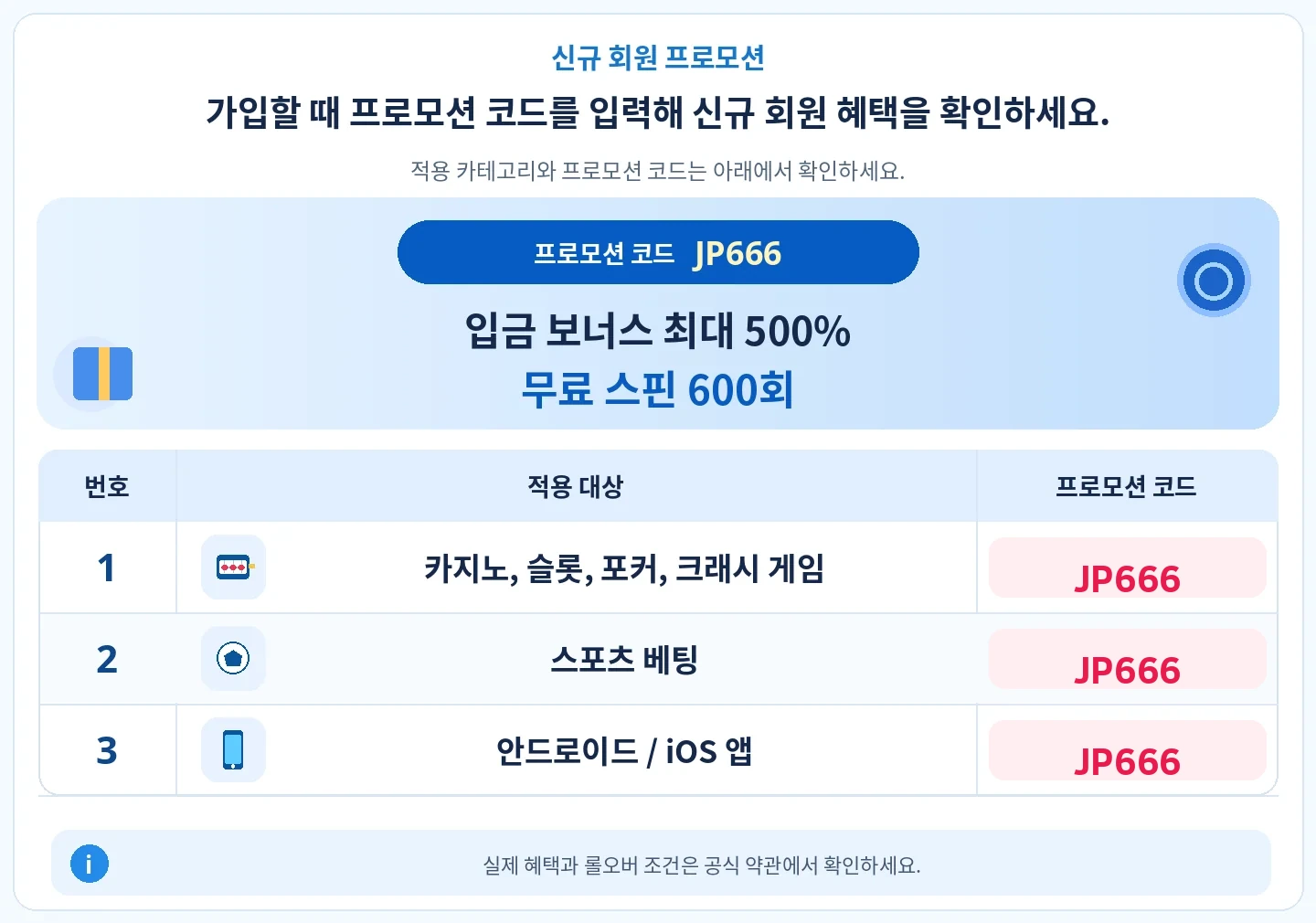 가입 시 프로모션 코드를 입력하면 신규 회원 혜택을 확인할 수 있습니다. 입금액 최대 500% + 무료 스핀 600회; 카지노, 슬롯, 포커, 크래시 게임, 스포츠 베팅, 안드로이드 / iOS 앱 — JP666