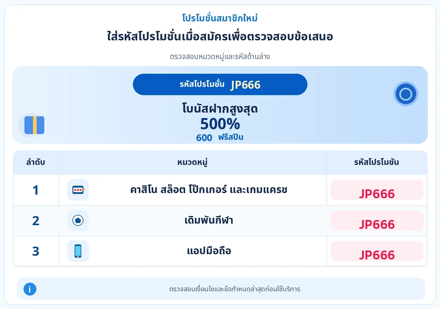 กรอกรหัสโปรโมชั่นตอนสมัครเพื่อดูสิทธิพิเศษต้อนรับสมาชิกใหม่ โบนัสฝากสูงสุด 500% + ฟรีสปิน 600 ครั้ง; คาสิโน สล็อต โป๊กเกอร์ และเกมแครช, พนันกีฬา, แอป Android / iOS — JP666